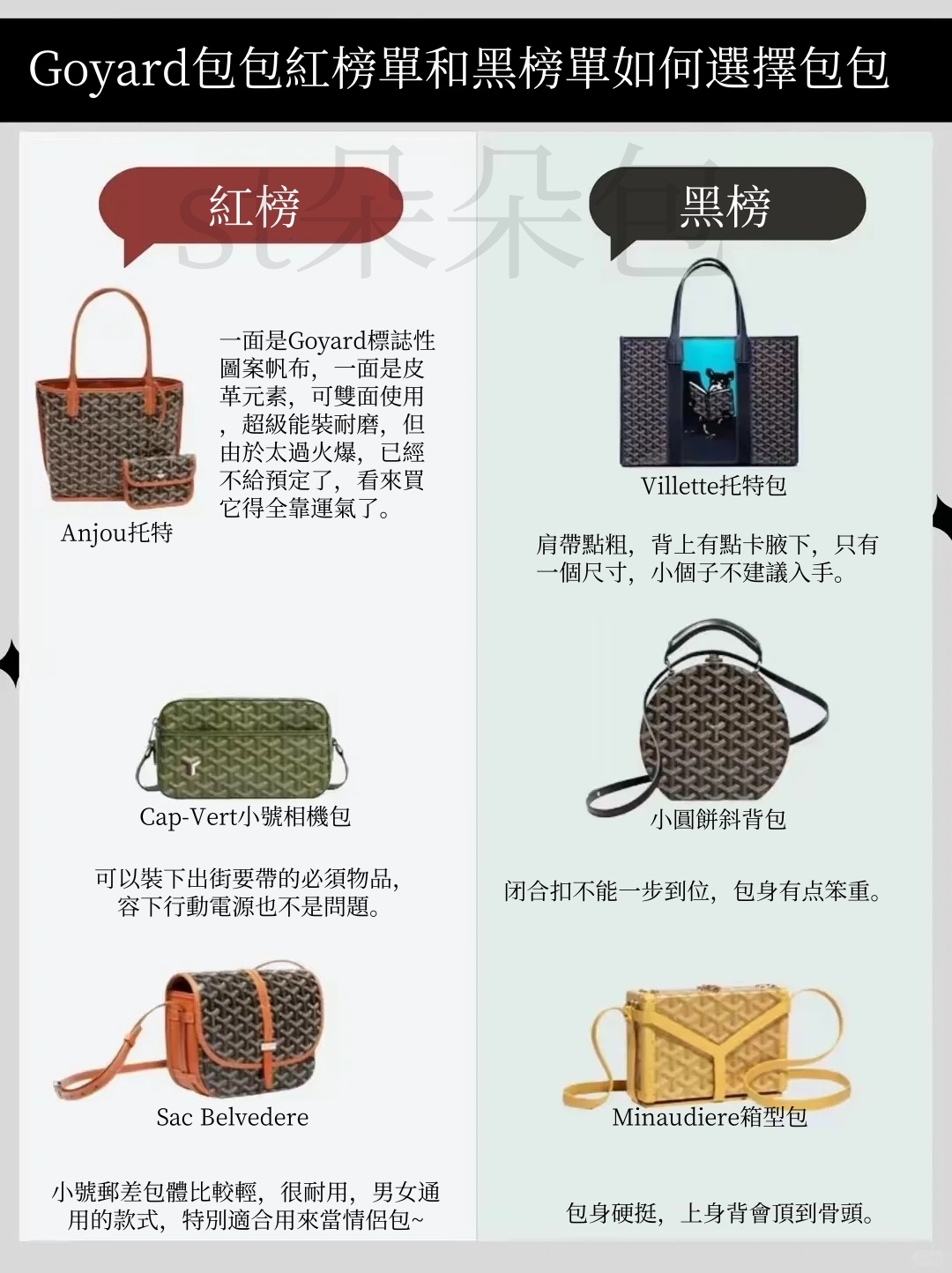 高仿包|st朵朵教你如何挑選戈雅包包，穿搭建議和身高建議