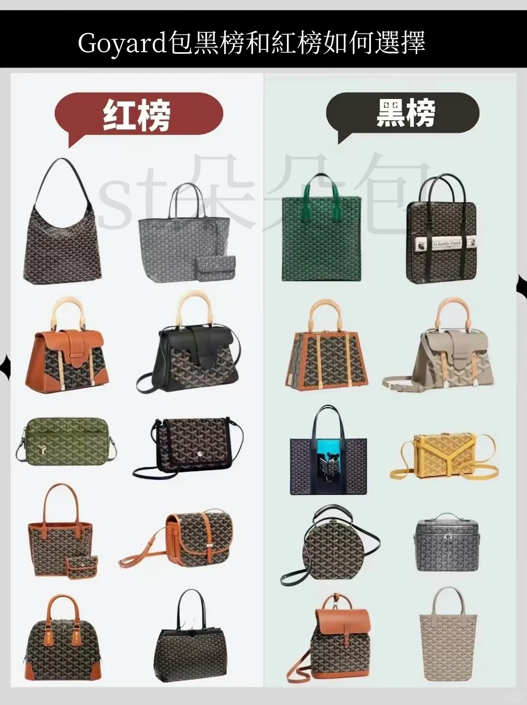 高仿包|st朵朵教你如何挑選戈雅包包，穿搭建議和身高建議