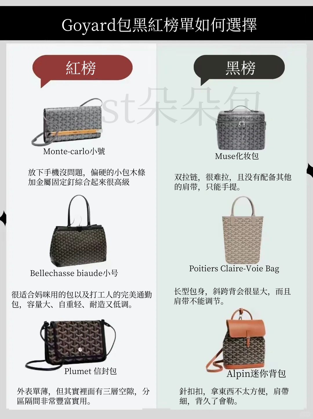 高仿包|st朵朵教你如何挑選戈雅包包，穿搭建議和身高建議